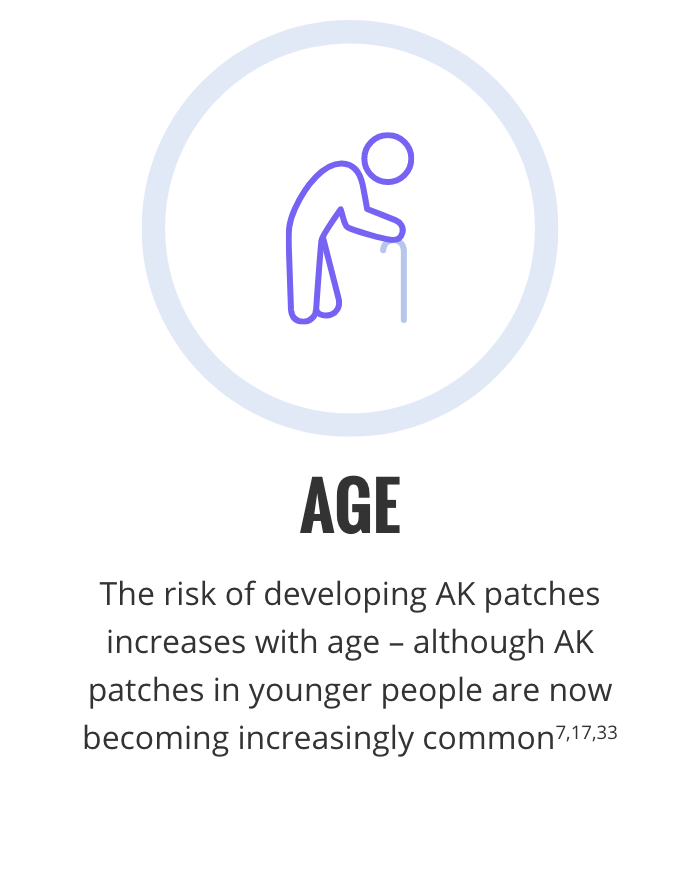 AGE