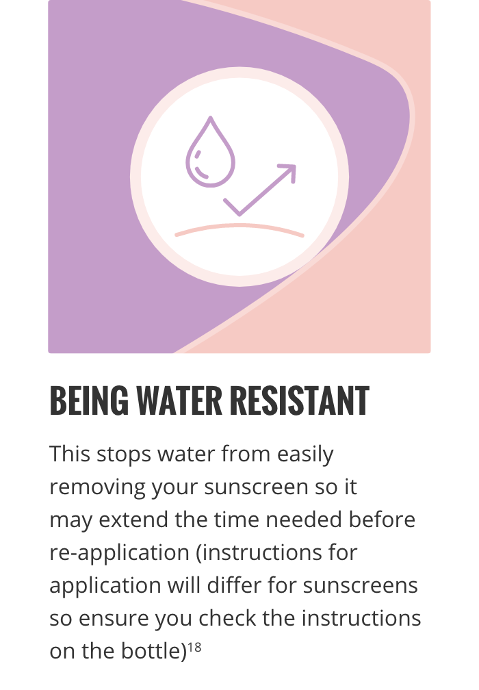 BEING WATER RESISTANT