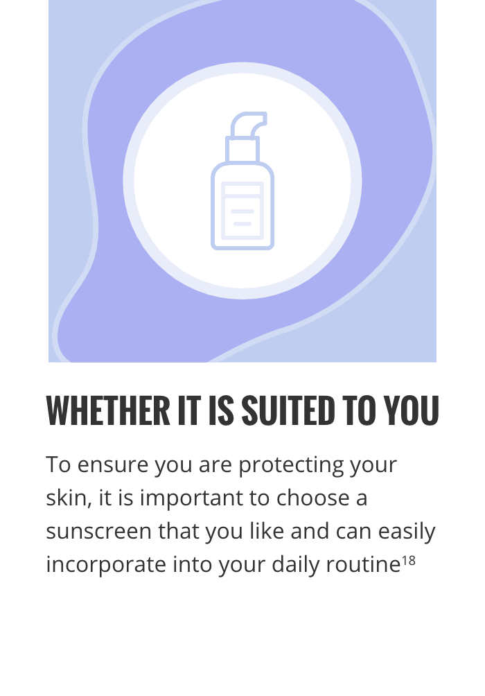 Whether it is suited to you