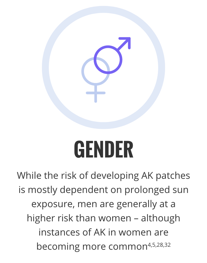 GENDER
