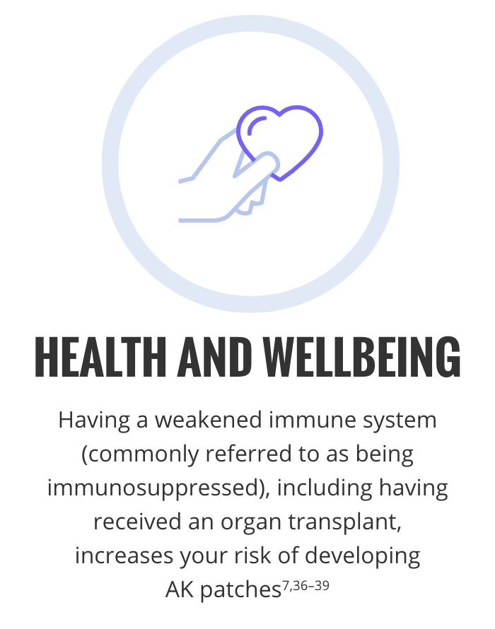 HEALTH AND WELLBEING