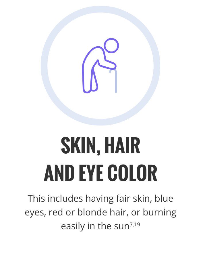 SKIN, HAIR AND EYE COLOUR