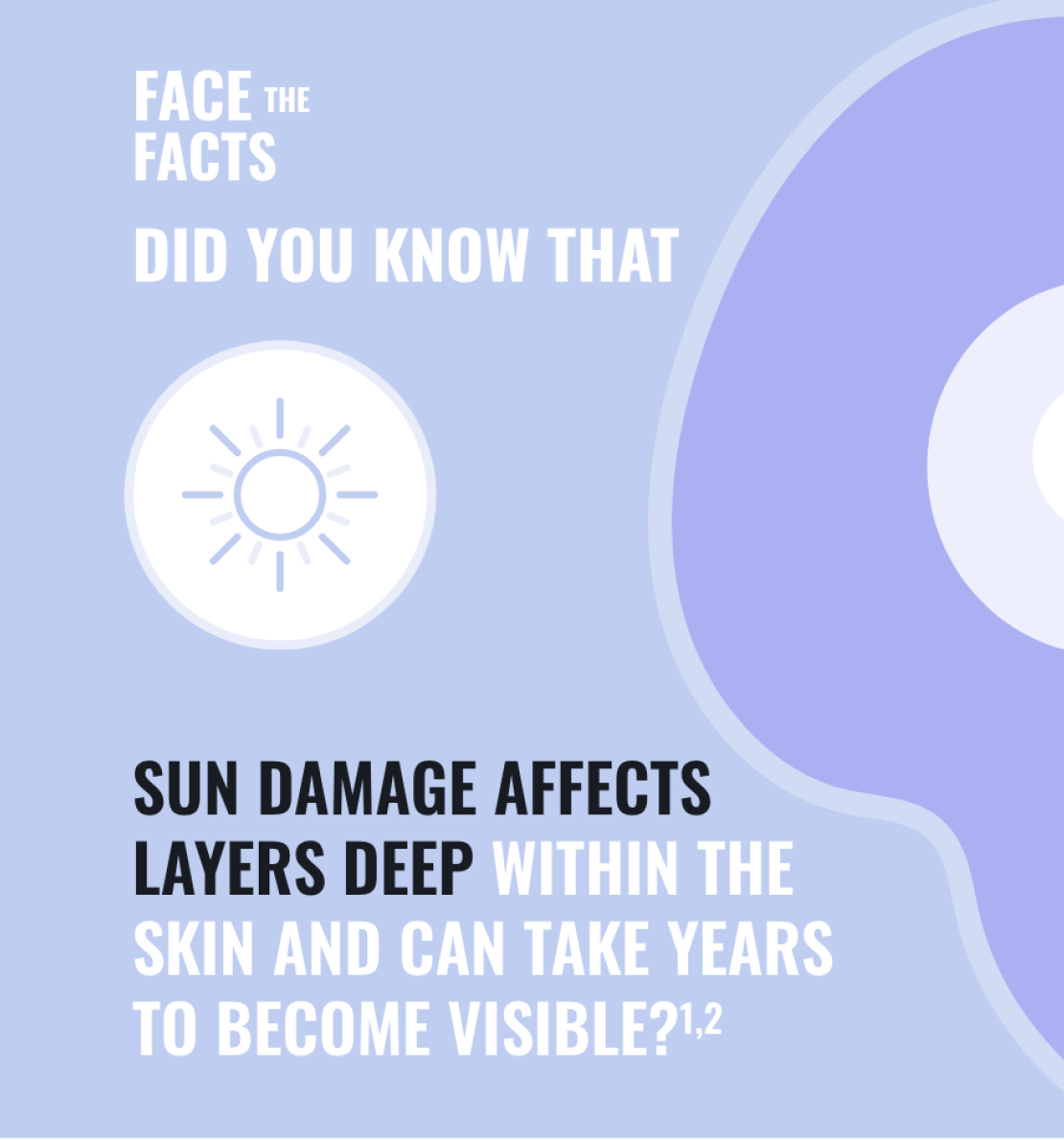 Did you know sun damage affects layers deep within the skin and can take years to become visible?1,2