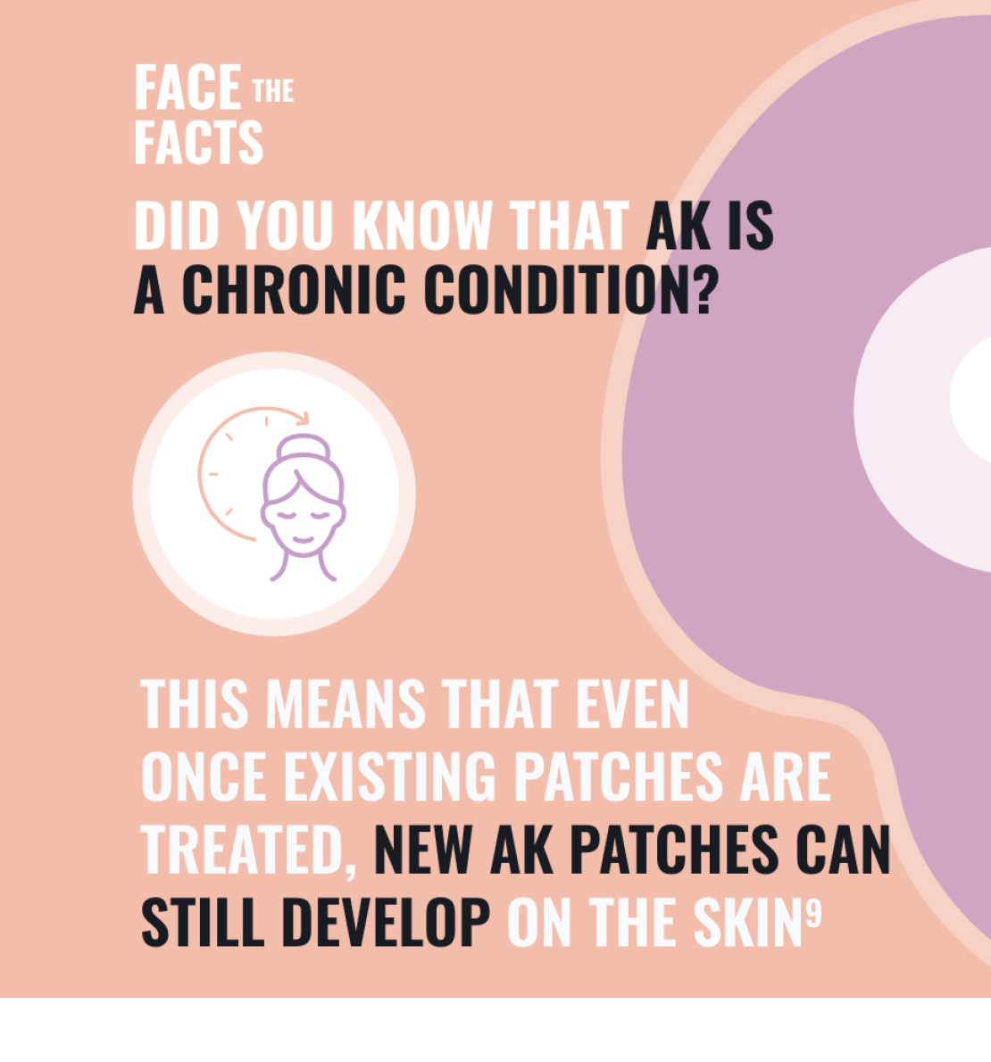 Did you know that AK is a chronic condition?